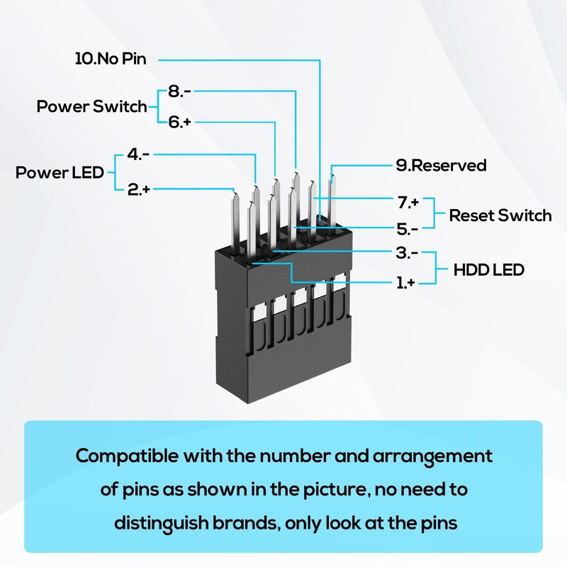 PLEASANTLY PC Power Switch Splitter, 9-Pin Motherboard Jumper Splitter, 1