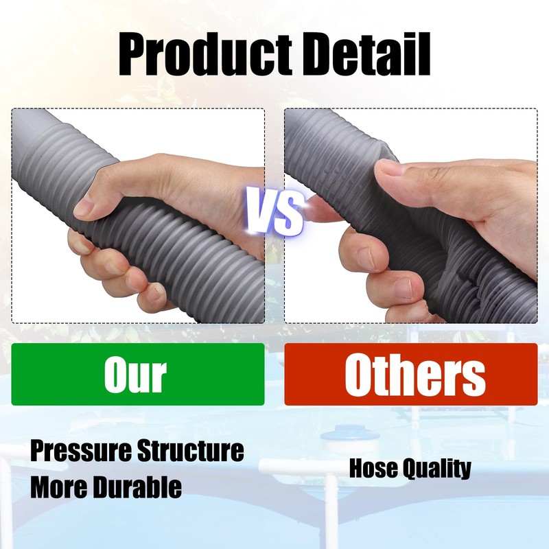 Saintrygo 2 Pack Thickened Pool Hose for Above Ground Pools