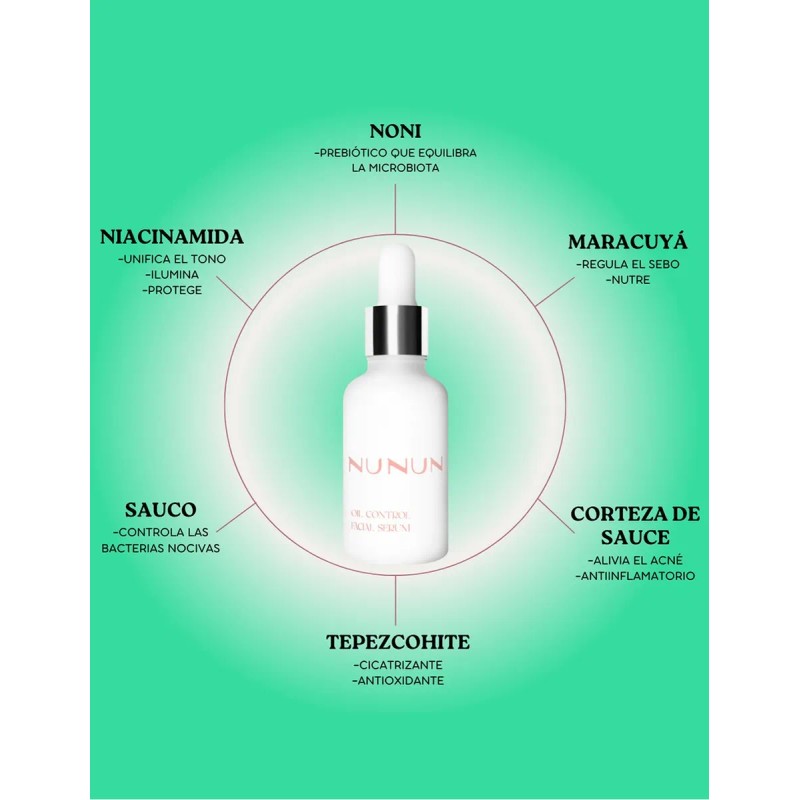 Suero Facial Piel Grasa Control De Acné Niacinamida Nunun Momento