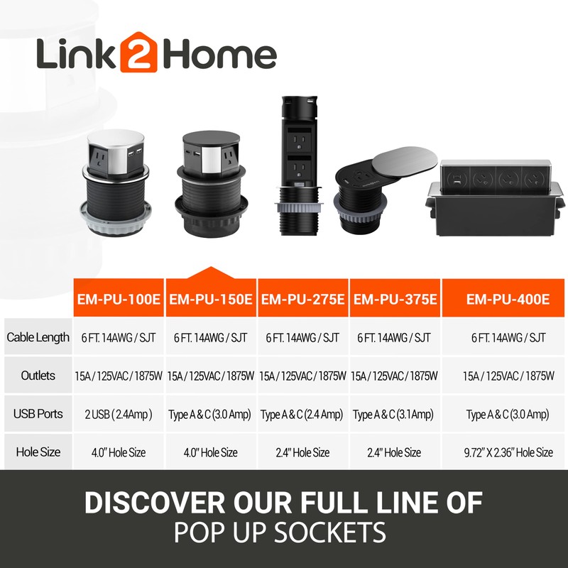 Link2Home 1-Power-Outlet Space Saver Grommet Socket USB A/C Port 3.1