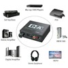 YALIYA 192KHz Digital Optical Coaxial Toslink to Analog RCA 3.5mm