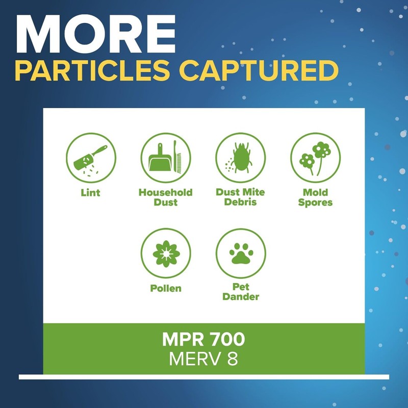 Filtrete 21.5x23.5x1 AC Furnace Air Filter, MERV 8, MPR 700,