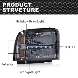 CNNELL LED Headlights Assembly Compatible with 2005 Ford Excursion, 2005-2007 F250/F350/F450/F550 Super Duty Headlamp Replacement LED DRL Headlight Lamps(Smoky lens Chrome Housing Amber Reflector)