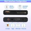 HDMI Media Player, 4K Full HD Digital Media Player with