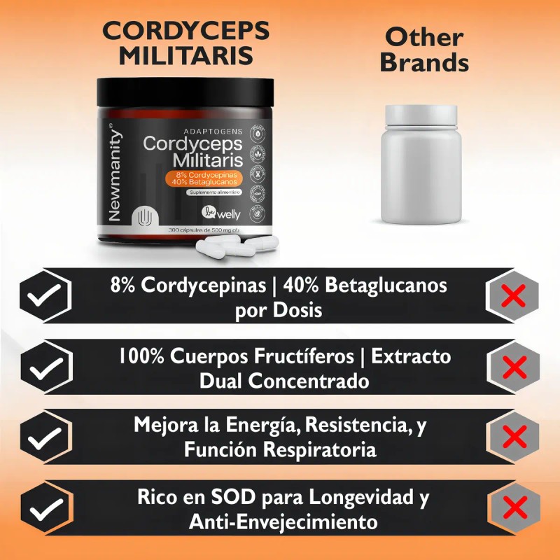 Cordyceps Militaris Newmanity 300 Caps Sin Sabor