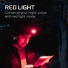 NEBO Einstein 750 Head Torch - Headlamp with 5 Light
