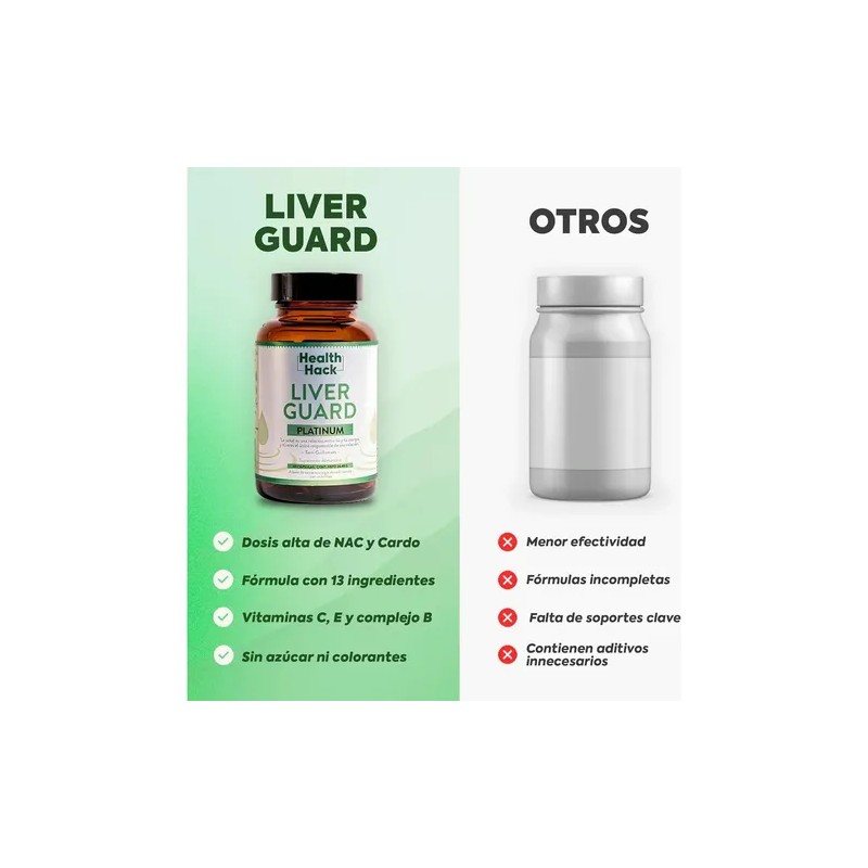 Liver Guard Platinum Cardo Mariano Nac Apoyo Bienestar Hepático Diario