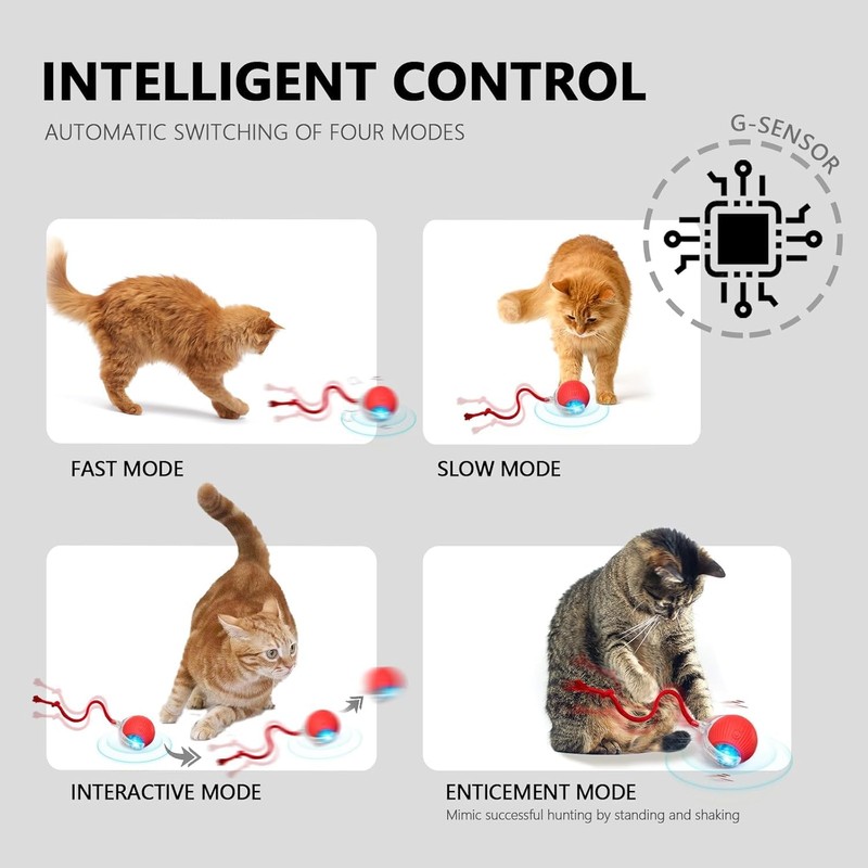 Suphiongs Interactive Rolling Cat Toy Ball, Chewie 360° Smart Automatic