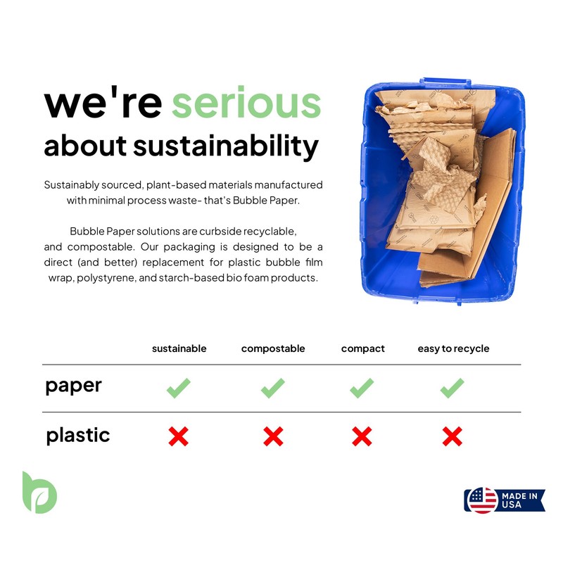 Bubble Paper Wrap, 12 inches wide with perf every 12