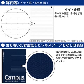 Kokuyo Notebook, Campus Notebook, Adult Campus, Doted, B Ruled, A5, 50 Sheets, No-105BT-DB, Navy Blue, Body Size: W5.8 x H8.3 x D.2 inches (148 x 210 x 6 mm), 4.5 oz (129 g)