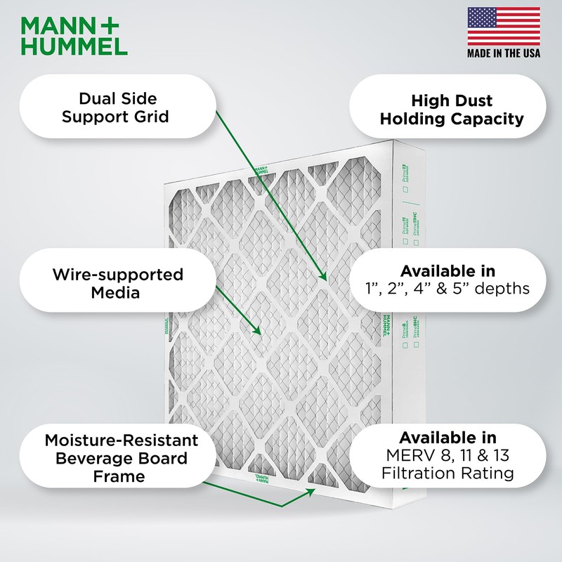 Mann+Hummel 16x20x4 MERV 8 Pleated HVAC AC Furnace Air Filters.