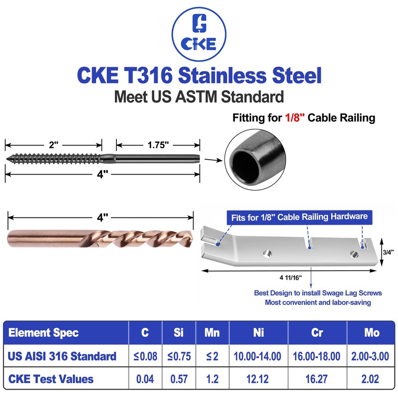 CKE 120 Pack Black T316 Stainless Steel Left&Right Handed Thread