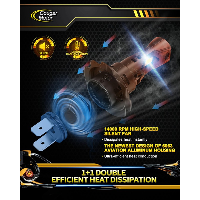 Cougar Motor H7 Bulbs, 1:1 Size H7 Lights Bulb No