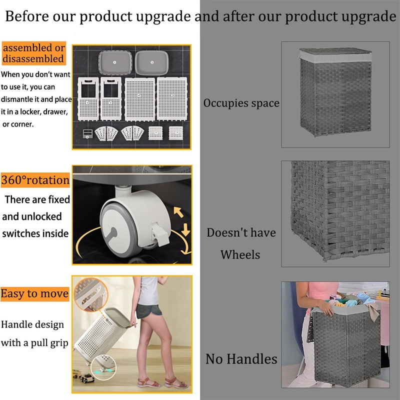 WESAPPINC Rolling Laundry Hamper with Lid, 70L Perforated Plastic Basket