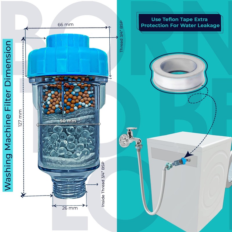 Hard Water Filter for Machines | Inline Water Filter |