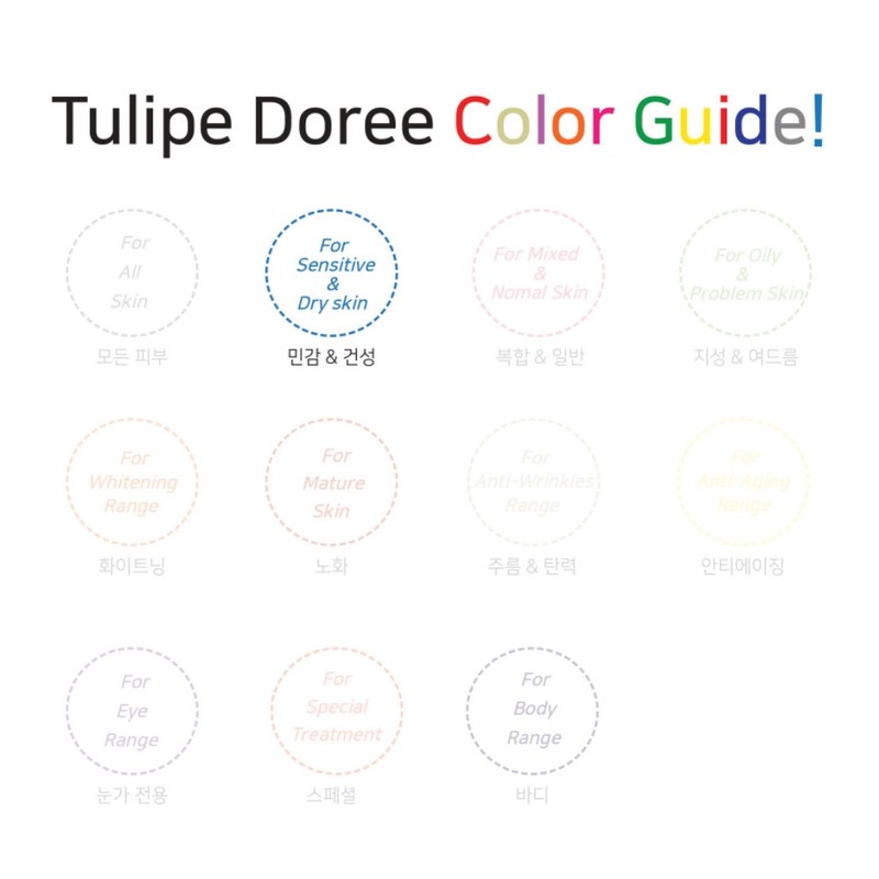 Tulip Dore Hydrazulen Night Cream 50ml / 튤립도레 하이드라줄렌 나이트