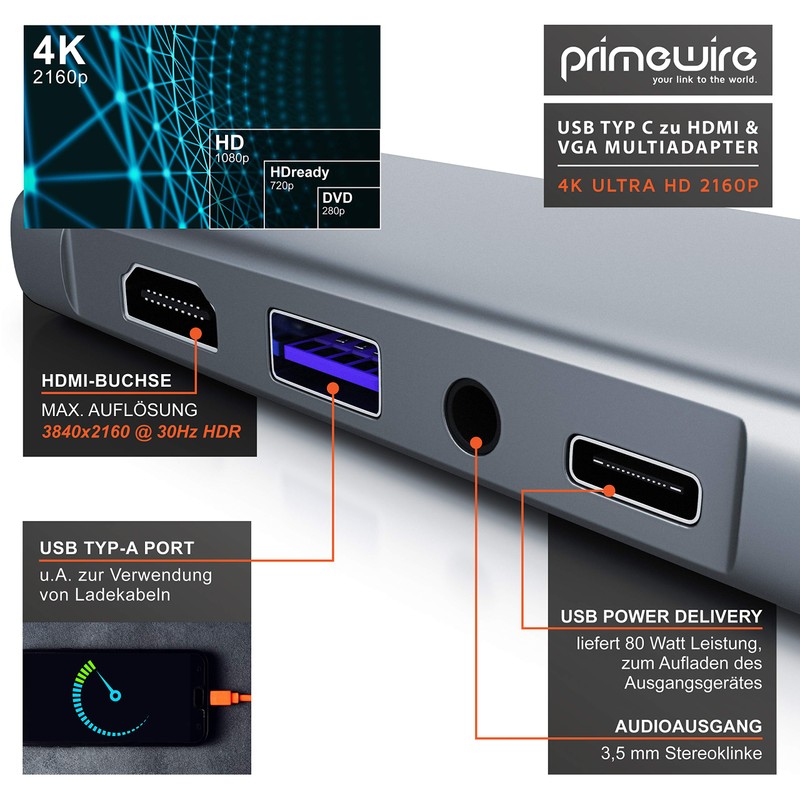 CSL - USB C HUB, Docking Station, 5-in-1 USB C