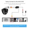 720P High Definition Analog Security Camera Surveillance CCTV Camera Outdoor