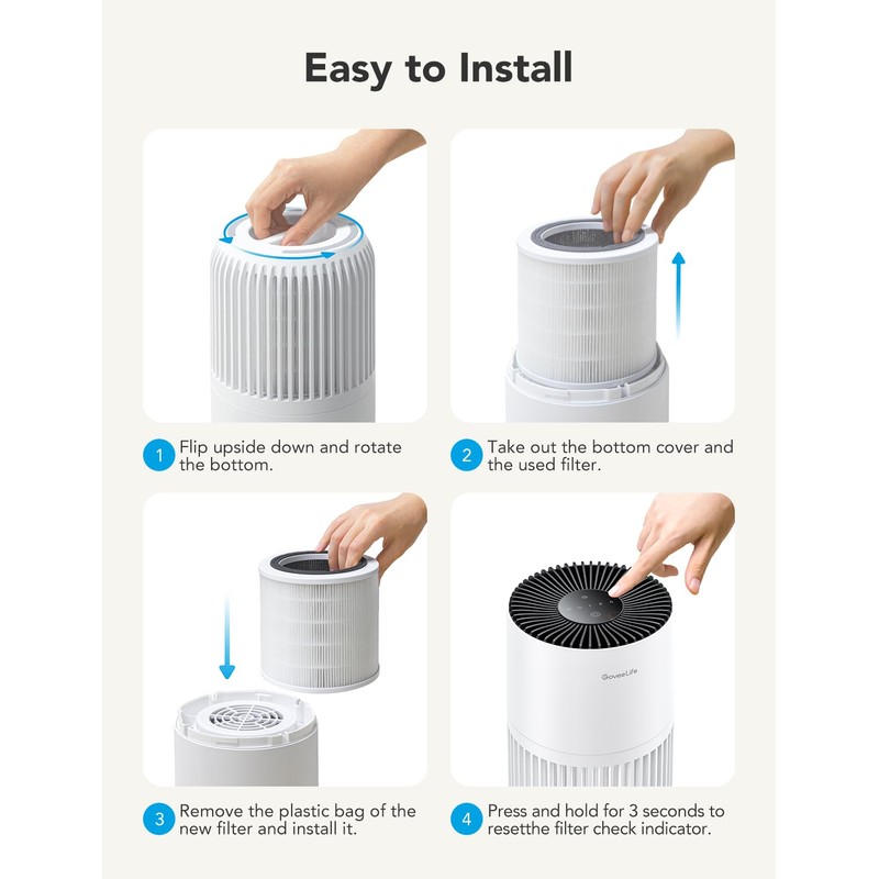 GoveeLife Air-Purifier Replacement Accessories for H7127,H13 HEPA