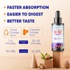 Vitamatic Fast-Acting Liquid Vitamin B12 – 5000 mcg Methylcobalamin –