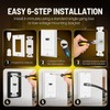 TNP HDMI Wall Plate - 1 Port HDMI Socket Plug