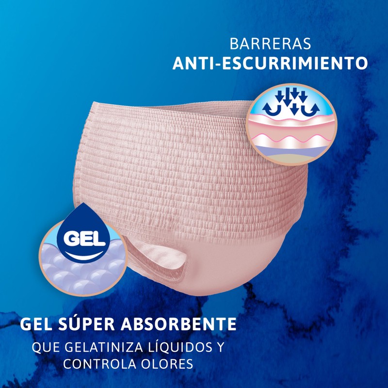 Tena Pants Mujer Ropa Interior Desechable para Incontinencia, Talla Chico/Mediano,