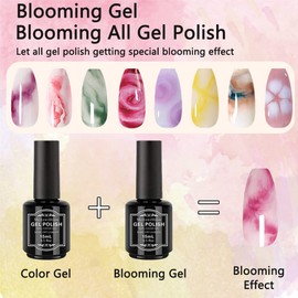 Meitawilltion 15ml Nail Blooming Gel,Clear Soak Off UV LED Blossom Gel Polish for for Spreading Effect, Marble, Floral Print Nail Art Design Manicure Nail Salon DIY At Home