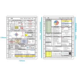 Crystal Pilot Medium VFR-IFR Placard with Sectional and WAC Scale