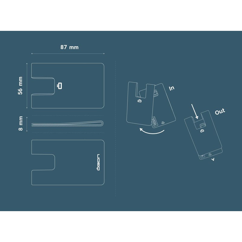 ÖGON Ultra Compact i3C Carbon Card Clip - The World's