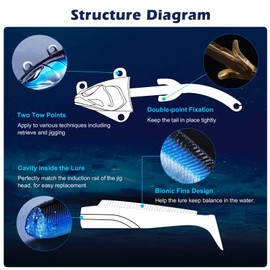 Goture 6" Minnow Fishing Bait Big Tail with Jig Head Fresh Water Swimbaits G