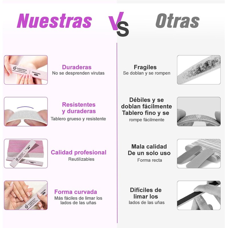 CHERIMOYA Lima de Uñas Profesional Forma Peine-Set 25 Pzs-Grano 100/180