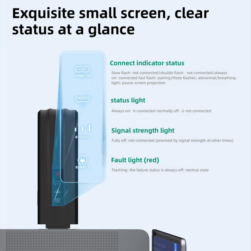 Generic Wireless HDMI Transmitter and Receiver, 4K Decoding 1080P Output,