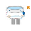 Steinbach Fittinge Bypass Set (3-Way Valve / Hose spouts, hose