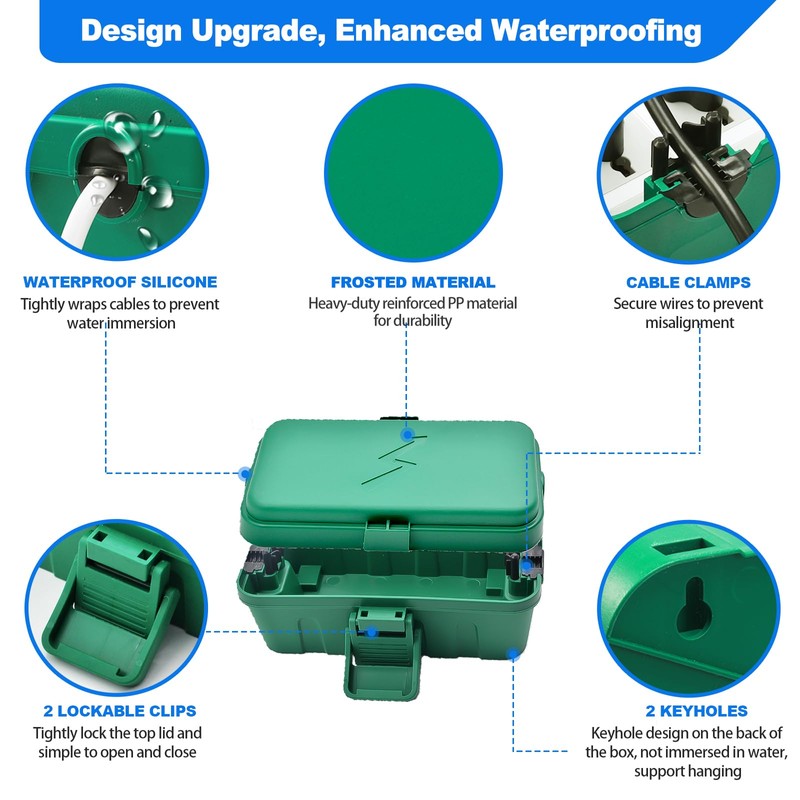 Hrensaw Small Weatherproof Electrical Connection Box(Inner 5.5 x 3 x