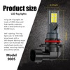 Nowkont Pack-2 Car 9005 LED Fog Light Bulb, 1500LM 3030-12SMD