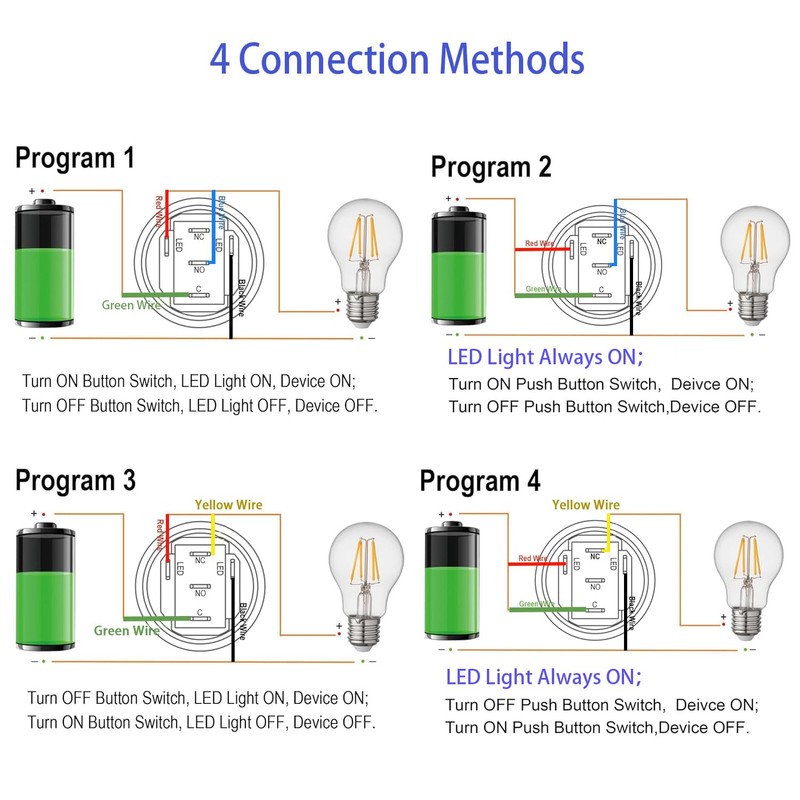 Langir 19mm Latching Push Button Switch 12V DC Waterproof On