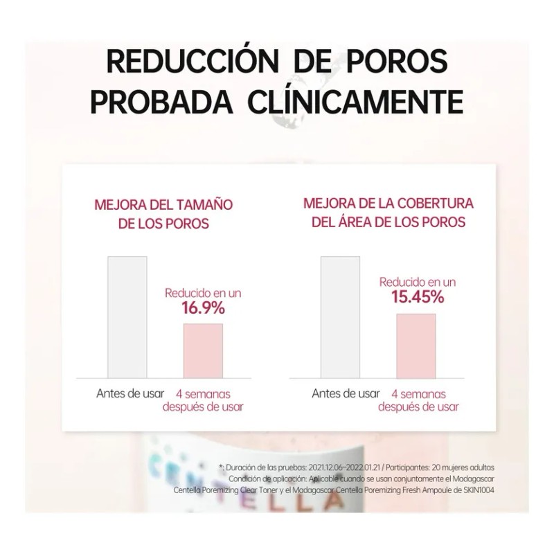 Skin1004 Madagascar Centella Ampolla De Poros 100ml Jumbo