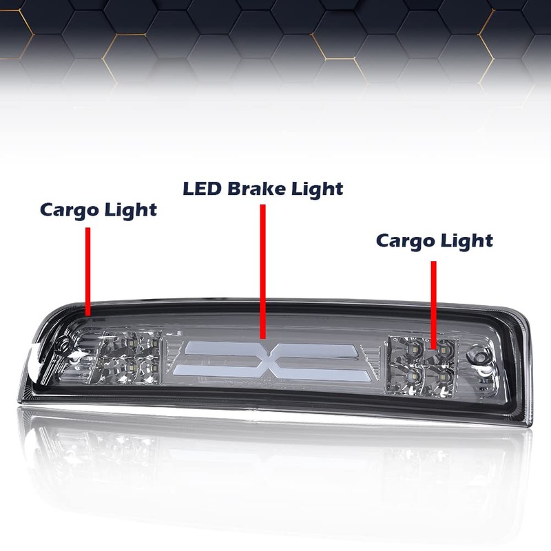 PIT66 LED Bar 3rd Brake Light, Compatible with 2009-2017 Dodge