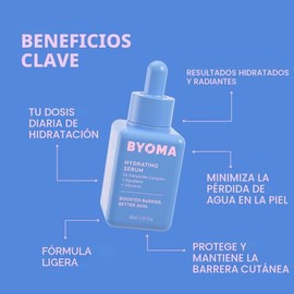 BYOMA Suero hidratante – Suero facial hidratante con escualano, glicerina y ceramidas – Hidratante para una piel brillante y húmeda – 1.01 onzas líqui
