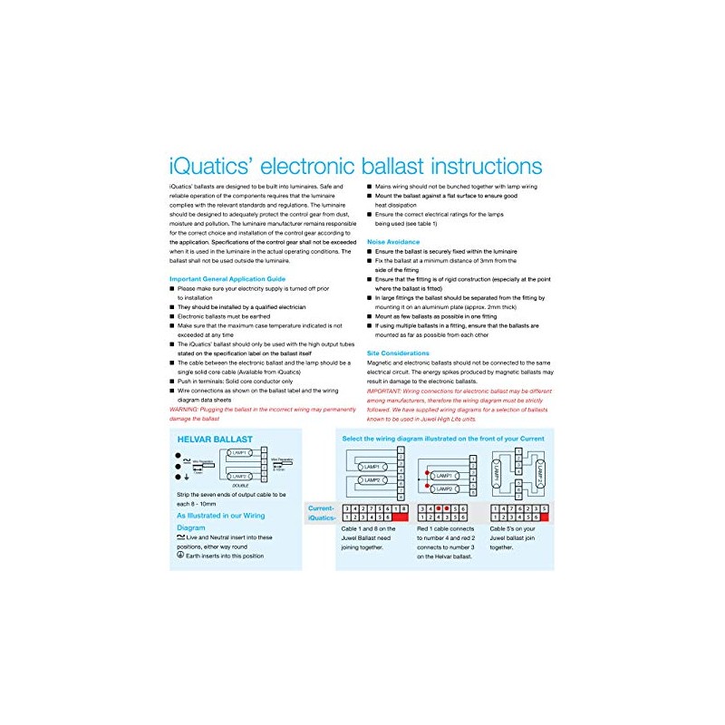 iQuatics Helvar Twin T5 Juwel Compatible Aquarium Light Unit Ballast,