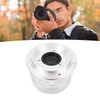 25mm F1.8 Mark II Large Aperture APS‑C Manual Focus Fixed