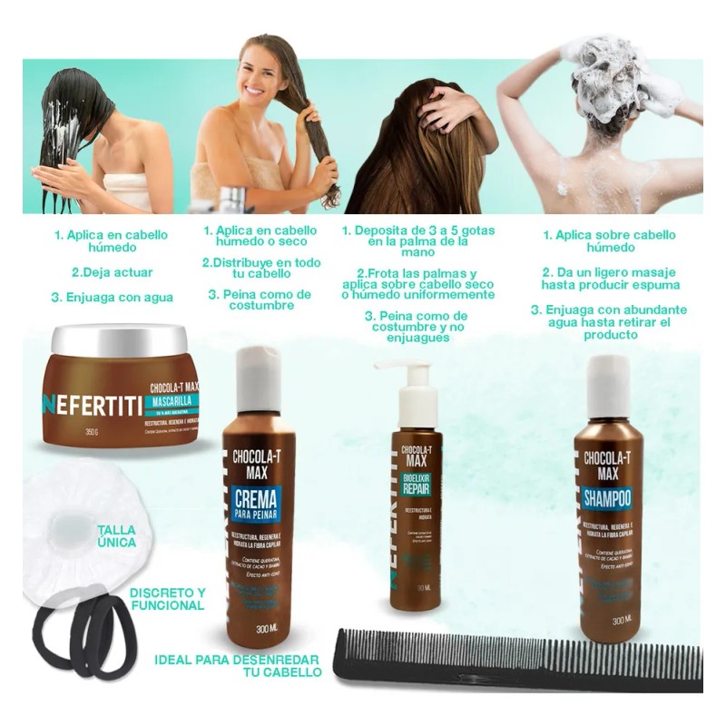 Kit Chocolat Max Para Cabello Seco Dañado y Procesado con