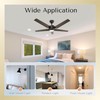 Gugxiom 3.93 Inch LED Ceiling Fan Light, 18w 2000lm 3