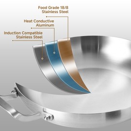 LOLYKITCH 12 Inch Tri-ply 18/8 Stainless Steel Frying Pan with Lid and Helper Handle,Skillet,Induction Cooking Pan,Dishwasher and Oven Safe,Detachable Handle.