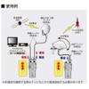 NL30S Japanese Antenna, Home BS/UHF Level Checker, Simplified, Terrestrial Digital/BS
