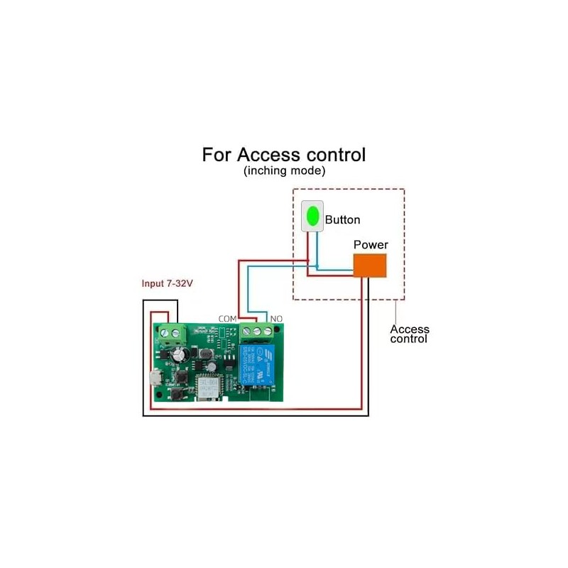 Huacaoe１CH WiFi Smart Switch Relay Module -10A Dry Contact Design