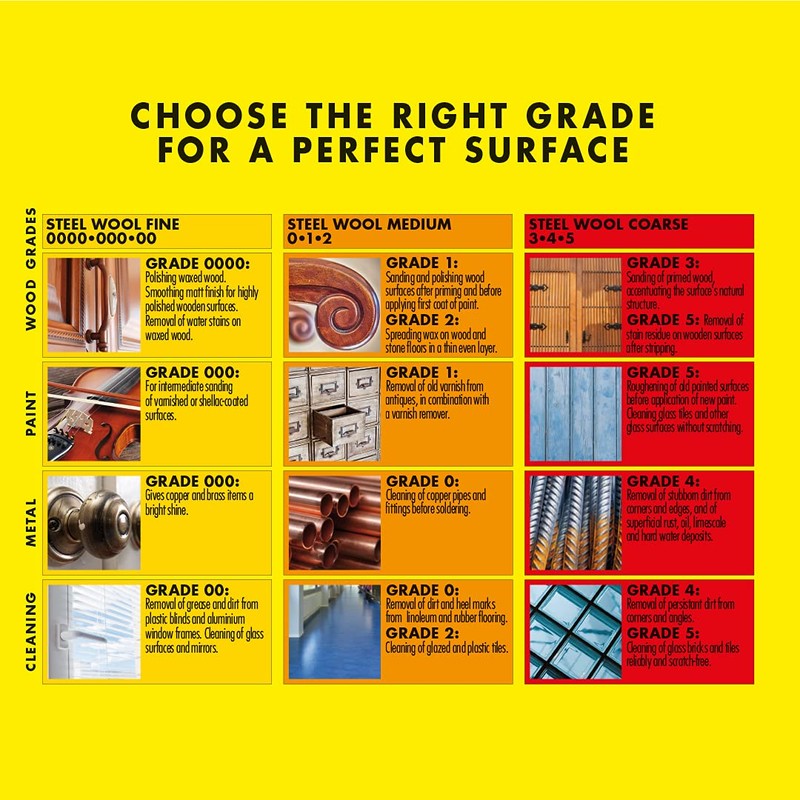 Trollull Premium Quality Steel Wool Fine 00 Grade