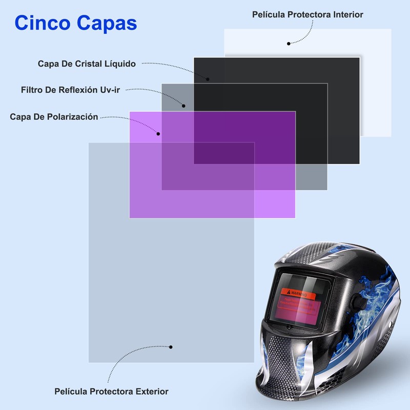 Automatic Welding Helmet, Nullnet Fully Automatic Welding Helmets Automatic Darkening