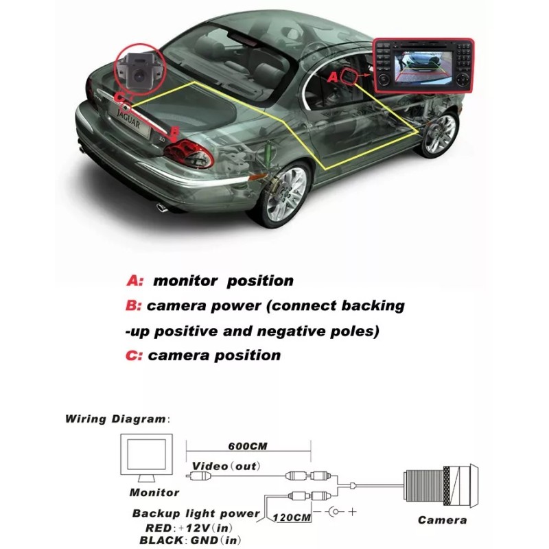 New Vision Car Rear View Backup camera For Subaru WRX