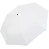 iX-brella Lightweight solid pocket umbrella with automatic open/close mechanism -
